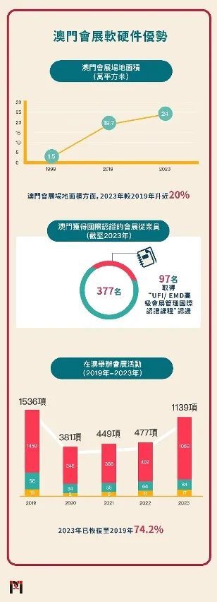 香港澳门大众网,数据引导执行计划_XP84.681-2