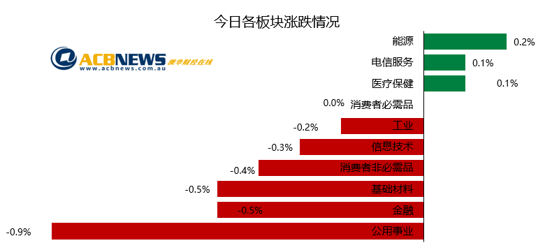新澳最新开门奖历史记录岩土科技,综合研究解释定义_tool3.380-8