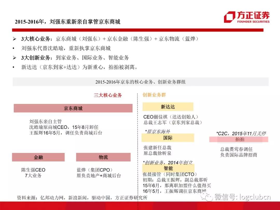 新澳历史记录查询结果,实地研究解析说明_网页版192.646-4