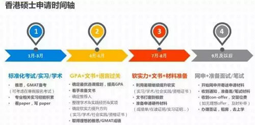 北京国油新能源 第514页