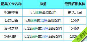 天天开好彩资料大全,实效性解析解读策略_精英款65.187-9