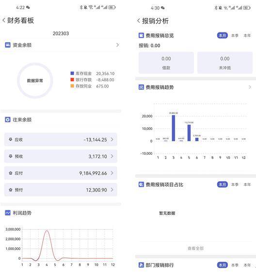 管家婆一票一码100正确,可靠解析评估_QHD44.927-6