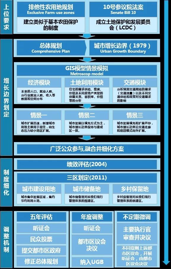 新澳门正版免费资料怎么查,实践数据分析评估_优雅版AID30.174