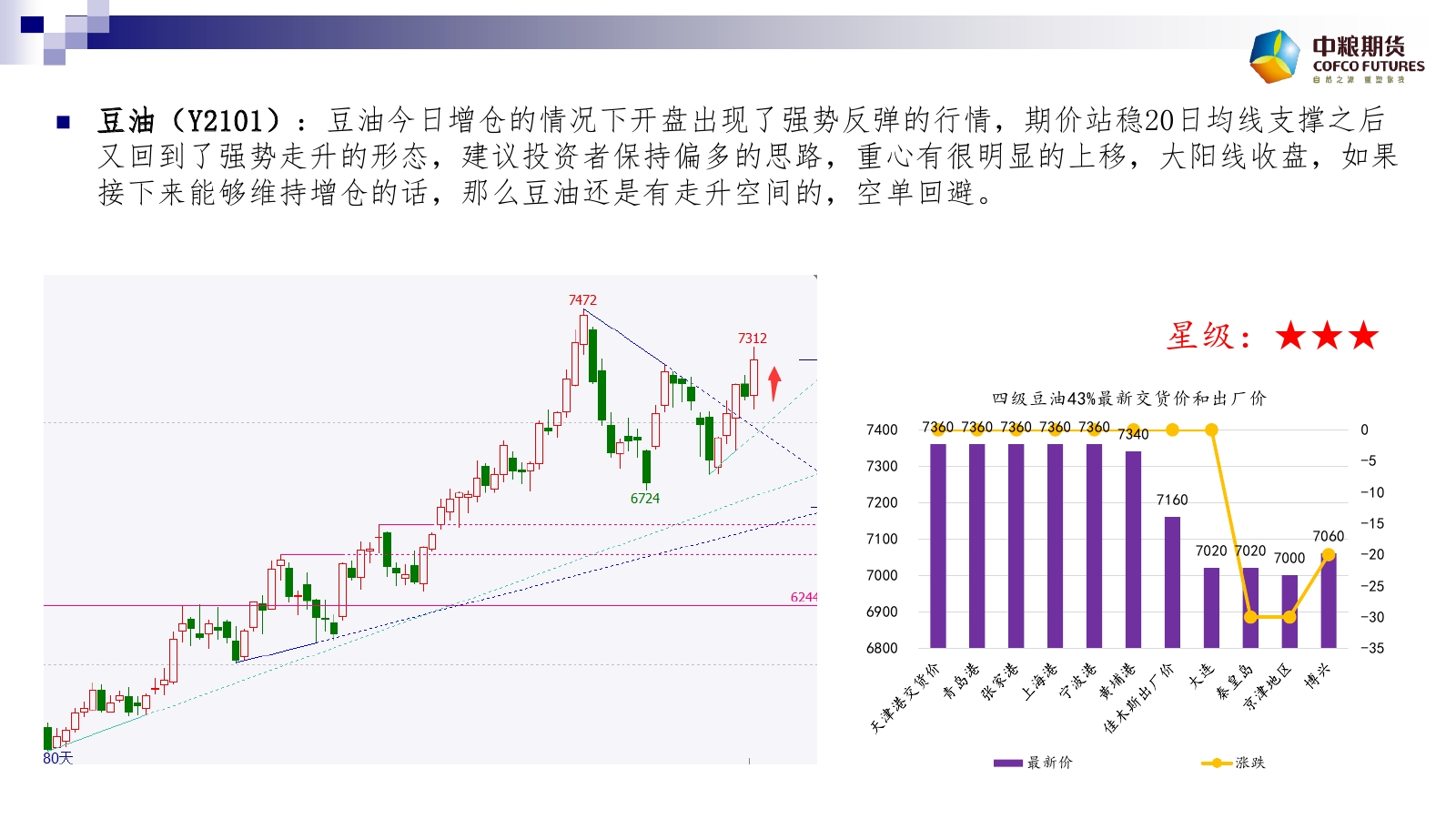 7777788888澳门开奖2023年一,数据引导执行策略_清新版KAM63.605