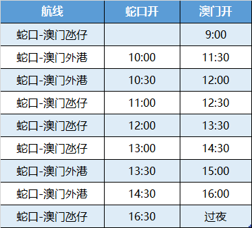 2024年新澳门今晚开奖结果2024年,释意性描述解_硬件版QZY48.187