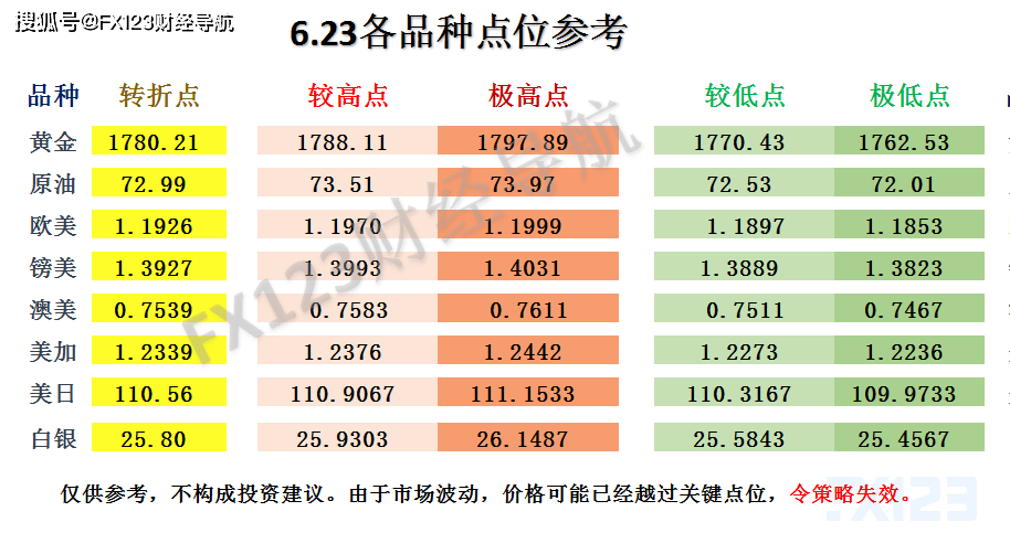 新能源领域研发 第481页
