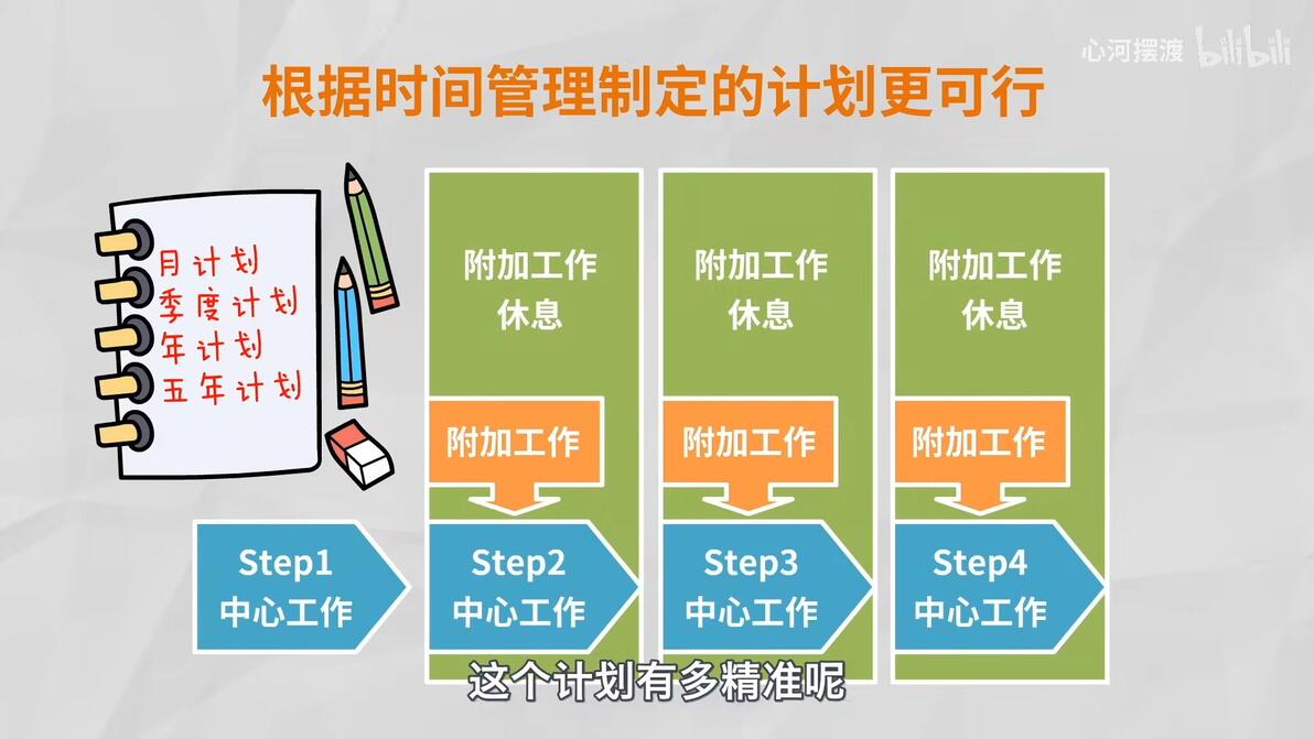 新奥门期期免费资料,平衡执行计划实施_家居版JNA65.315
