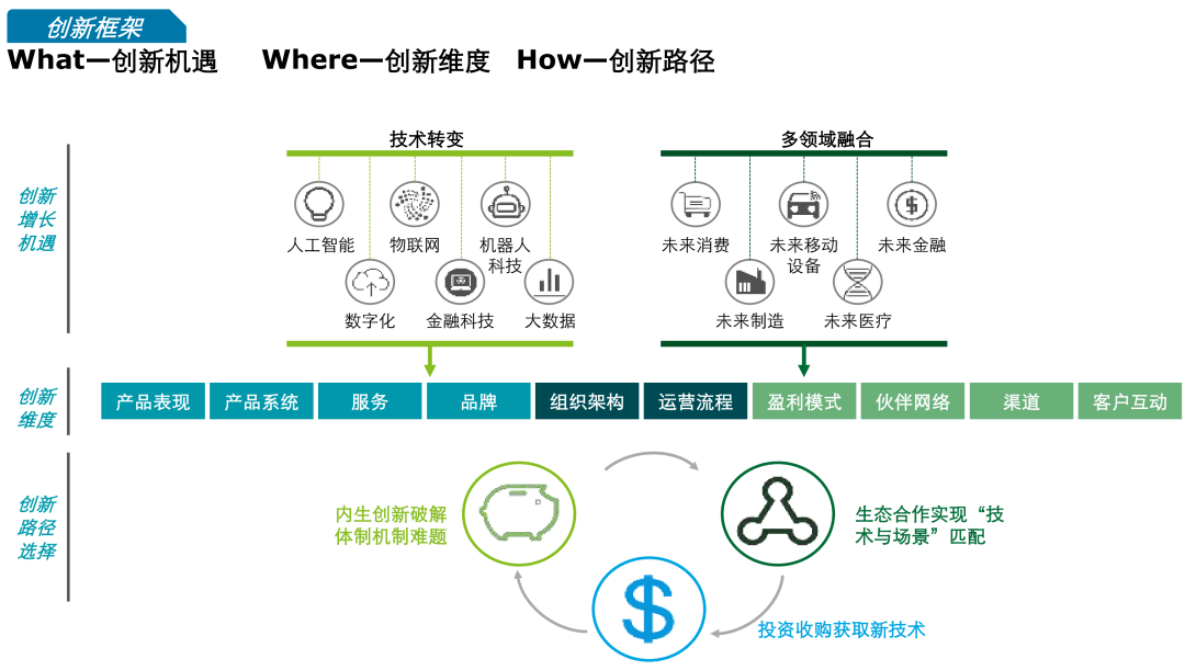 澳门天天免费精准大全,数据解释说明规划_媒体宣传版FPN29.866