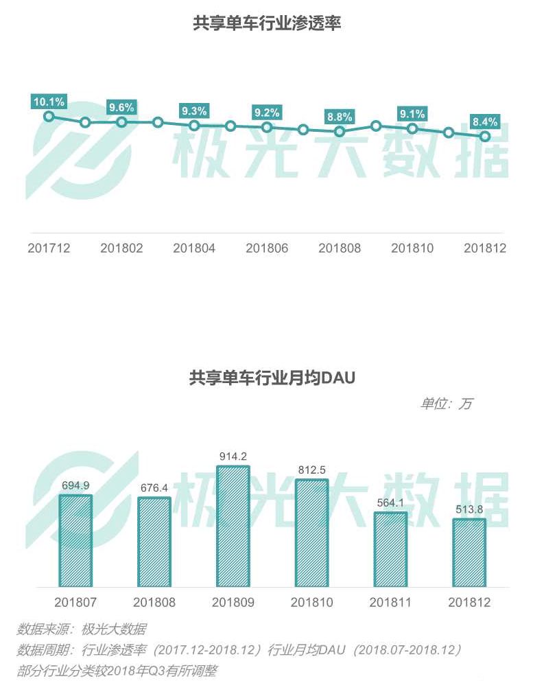 澳门六开奖结果2024开奖今晚,数据科学解析说明_视频版TPO56.735