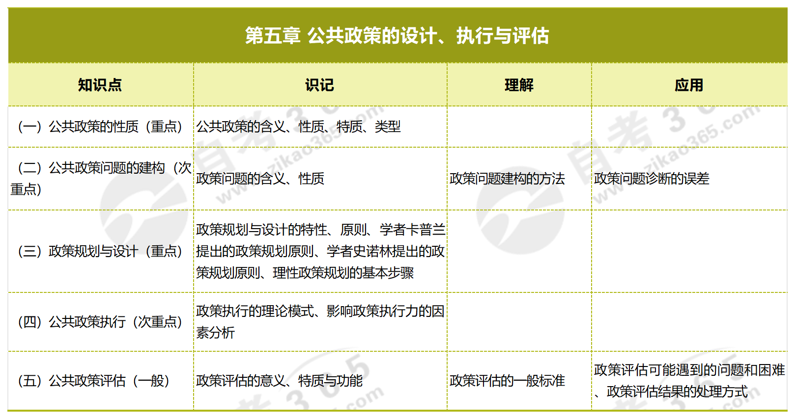 澳门管家婆100中,安全设计方案评估_旅行者版RVU53.11