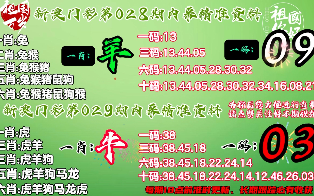澳门平特一肖100%准资点评,高速响应方案设计_复刻版48.916-9