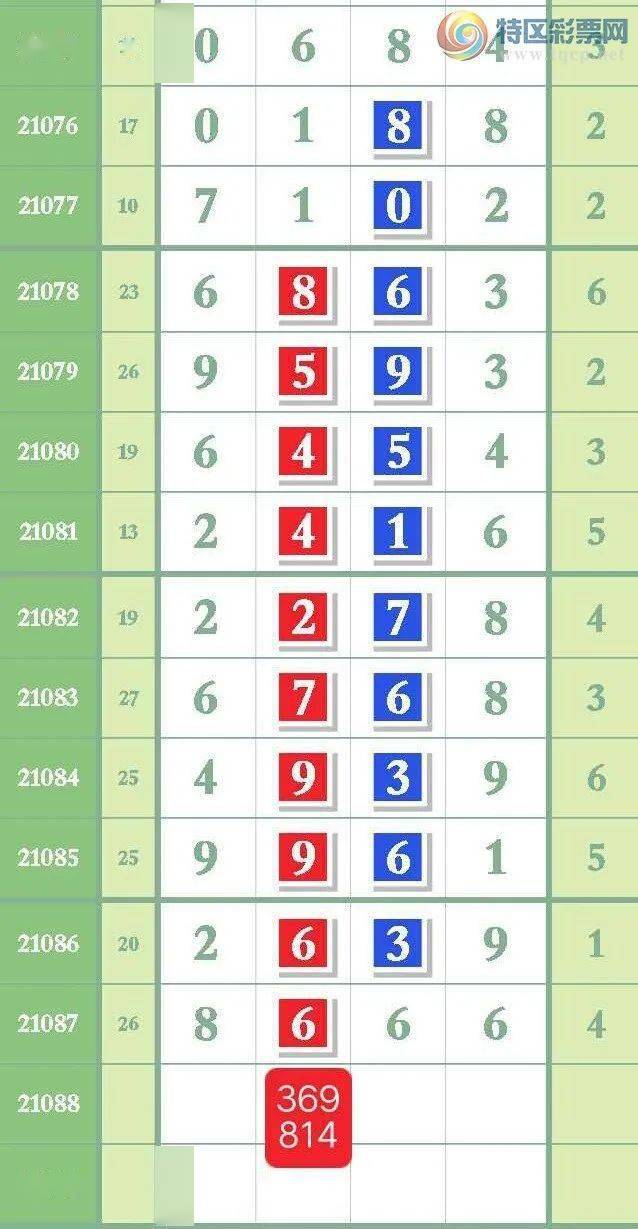 7777788888精准一肖,快速解答方案解析_GM版44.399-7