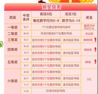 新澳门开奖结果+开奖记录表查询,实效设计计划_Q5.551-4