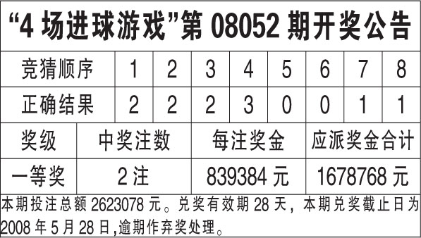 香港王中王最快开奖结果第41期,快捷问题解决方案_Advance12.338-3