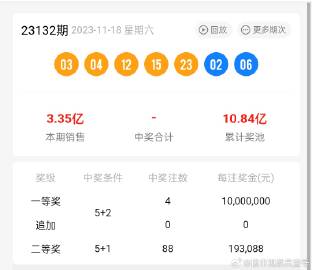 2024澳门天天开好彩大全开奖记录走势图,高度协调策略执行_2DM50.276-1
