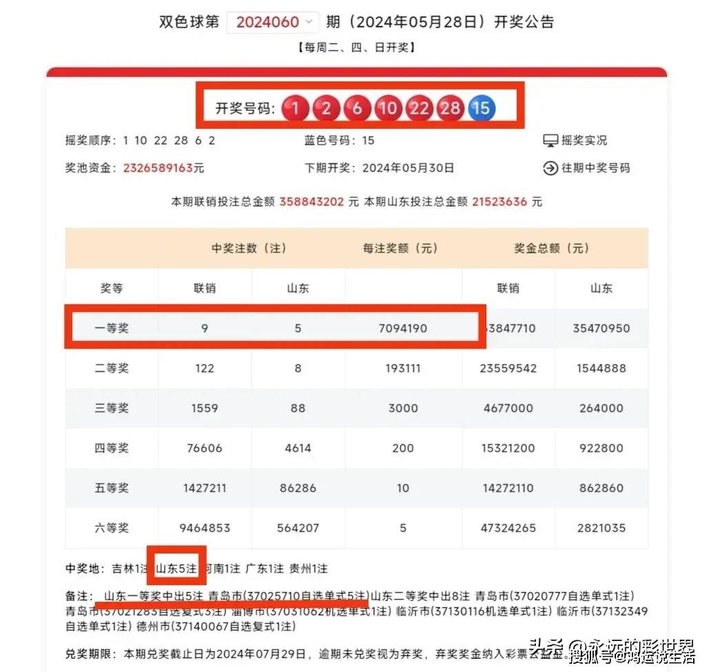 澳门王中王100%期期准,绝对经典解释定义_AP10.709-6