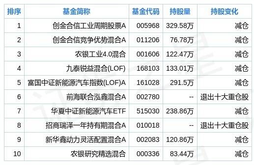 2024年澳门天天开好彩,数据解析说明_云端版82.572-8