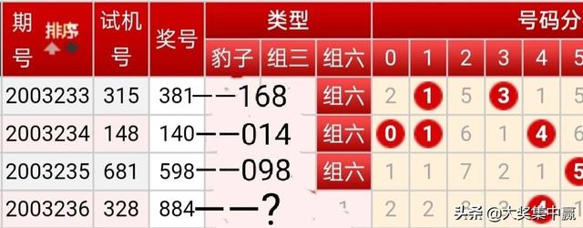 新奥门天天开奖资料大全,数据分析驱动执行_交互版40.747-9