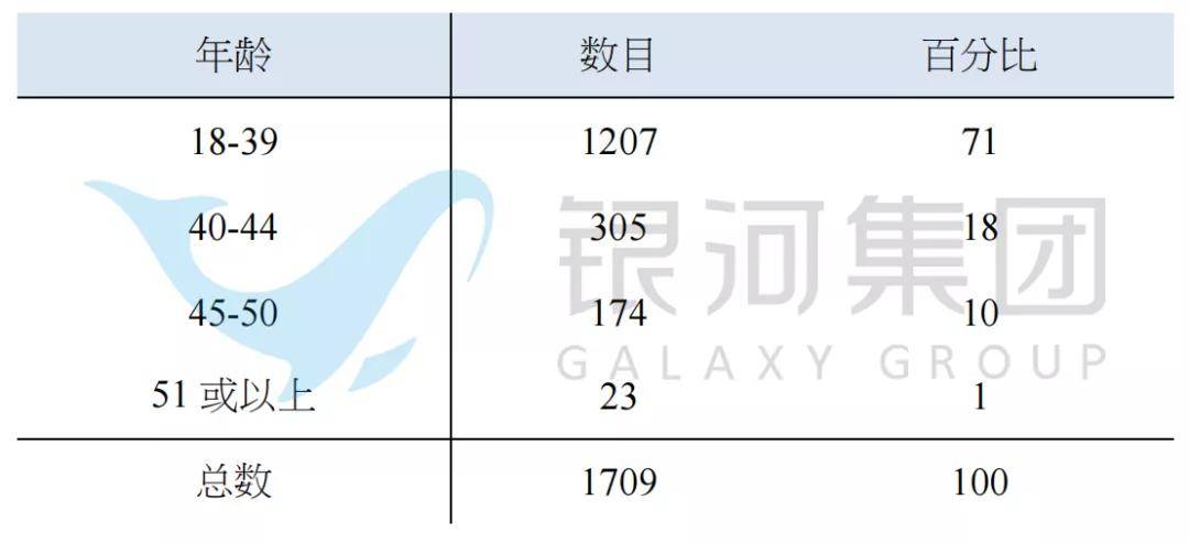 香港一码一肖100准吗,绝对经典解释定义_RemixOS82.588-8