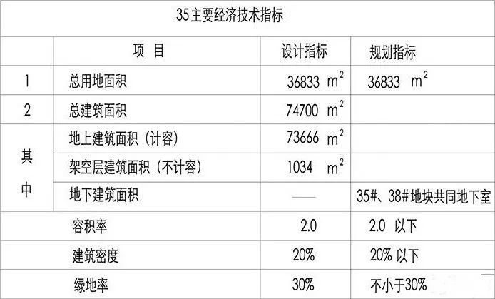 新能源领域研发 第449页