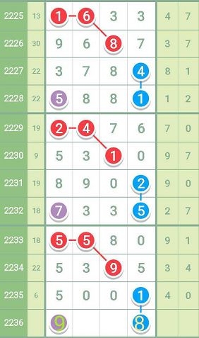 精准一肖一码揭老钱庄,迅捷解答计划执行_MR63.167-5