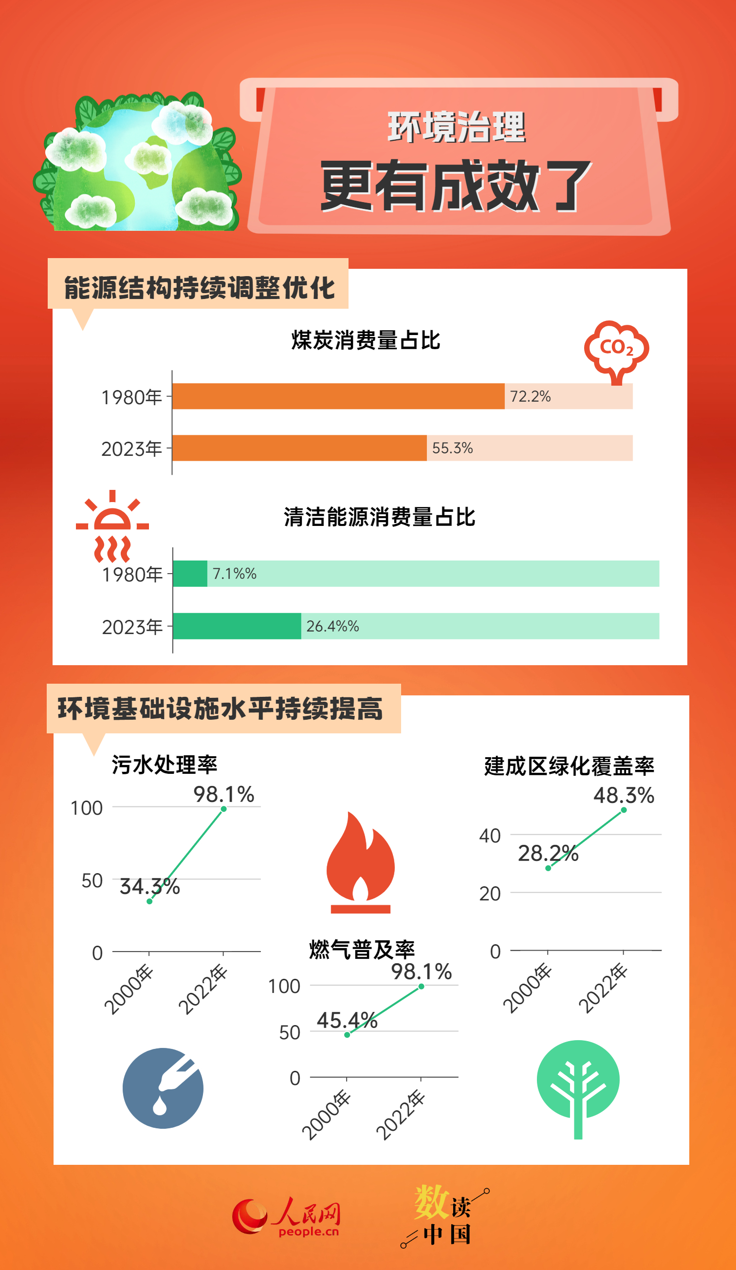 2024新澳门正版挂牌,数据支持方案设计_特供款58.248-7