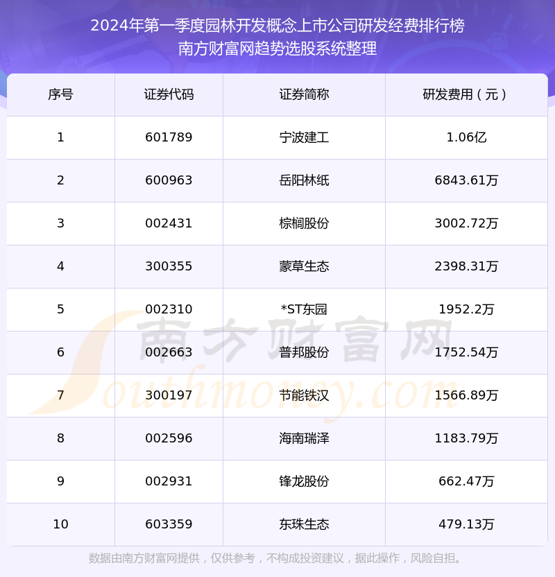 澳彩开奖结果2024年今晚开奖,权威研究解释定义_VR24.588-1