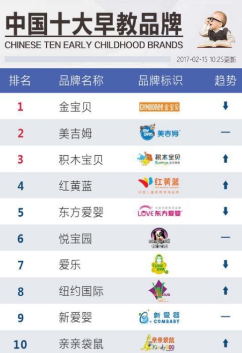 新能源领域研发 第446页