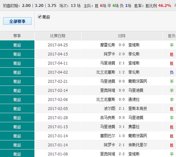62827澳彩资料查询,精细计划化执行_安卓11.264-6
