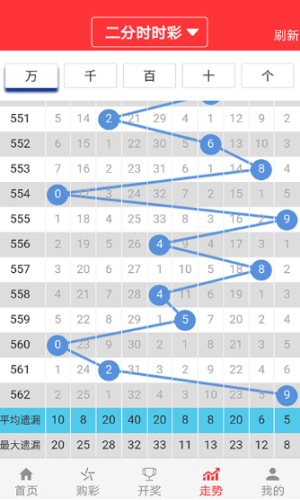 澳门天天彩免费正版查询,全面执行数据计划_苹果64.589-1