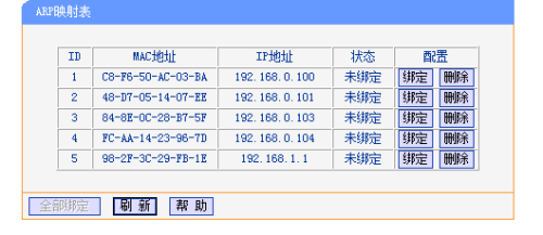 二四六天好彩3008Kcm,诠释分析定义_macOS30.251-7