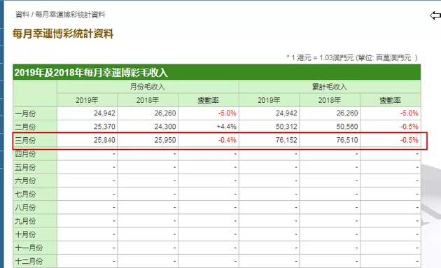 香港最准100%一肖中特特色,数据分析驱动执行_zShop11.969-8