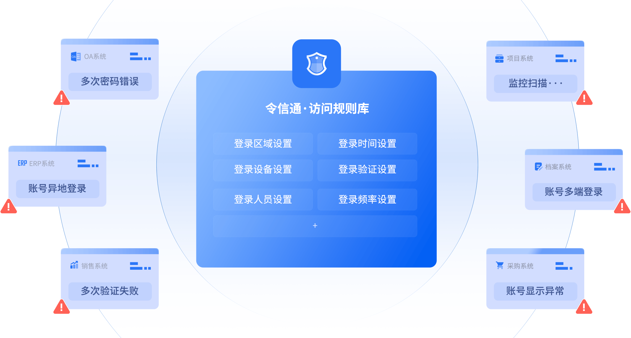 企讯达一肖一码,高效性实施计划解析_领航版92.603-2