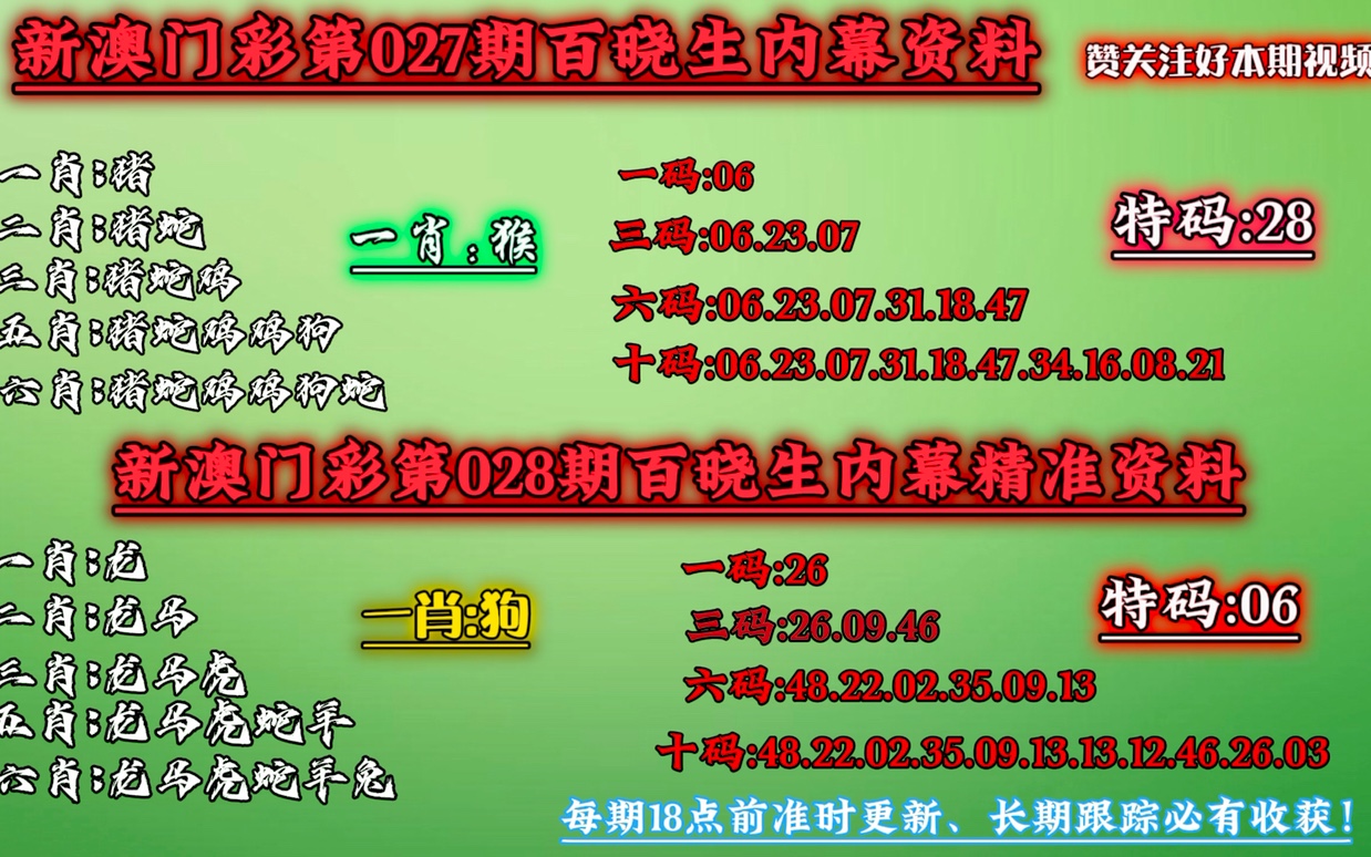 新澳门必中一肖一码100精准,数据解析设计导向_UHD版5.919-7