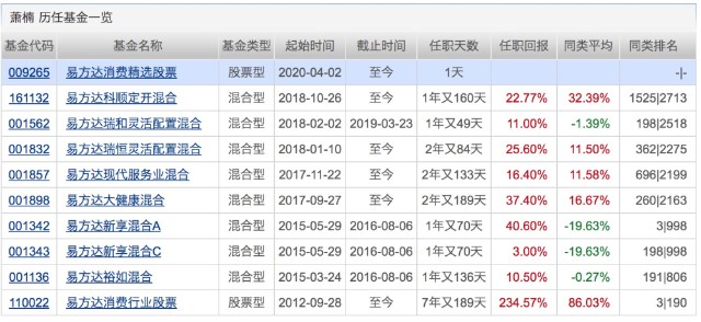 澳门开奖结果+开奖记录表生肖,精细解读解析_KP49.918-4