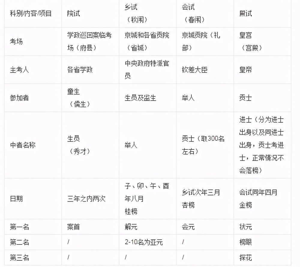 014975cm港澳开奖结果查询今天,现状分析解释定义_静态版60.185-5