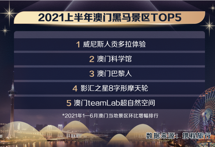 新能源领域研发 第441页