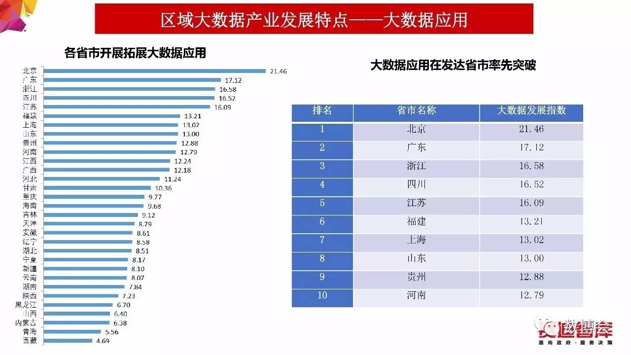 2024新奥资料免费精准061,实地评估数据策略_体验版58.705-1