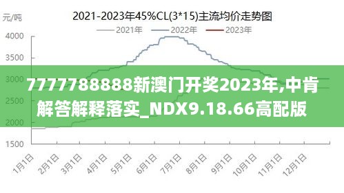 2024新澳门王中王100%期期中,详细解读解释定义_复古版13.812-7