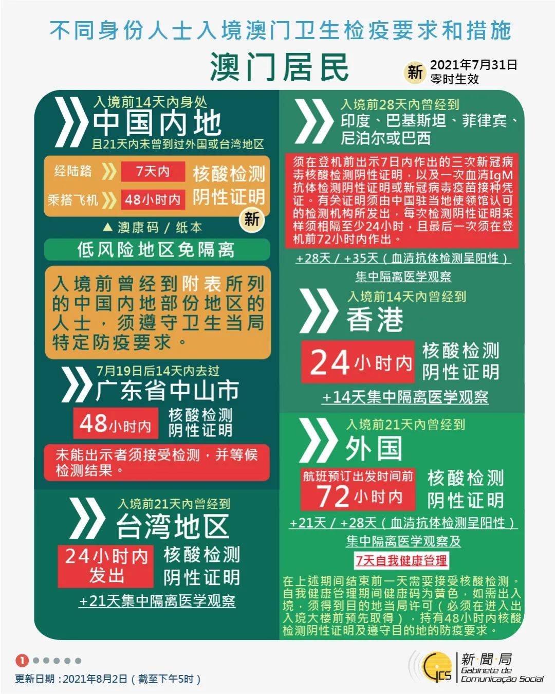 2024年新澳门免费资料,可靠评估说明_手游版43.353-1