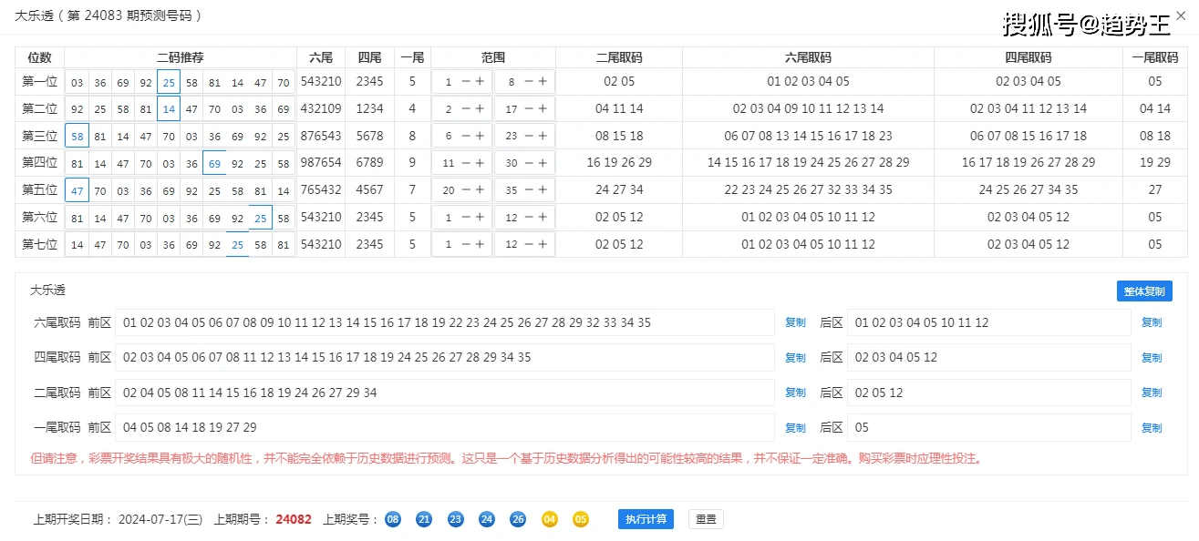 彩霸王资料免费提供,综合数据解释定义_V版40.424-1