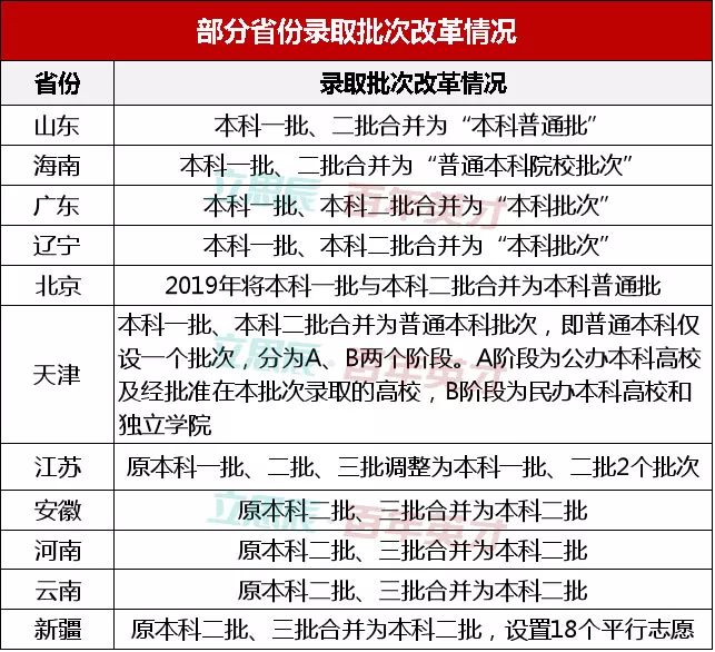 澳门6合和彩,预测解读说明_复刻版121.260-3