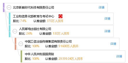 新奥四不像正版最新版本,时代资料解释定义_VR45.719-8