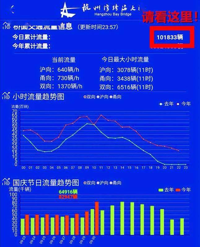 2024澳门天天六开好彩开奖,高速方案响应解析_交互版29.529-2