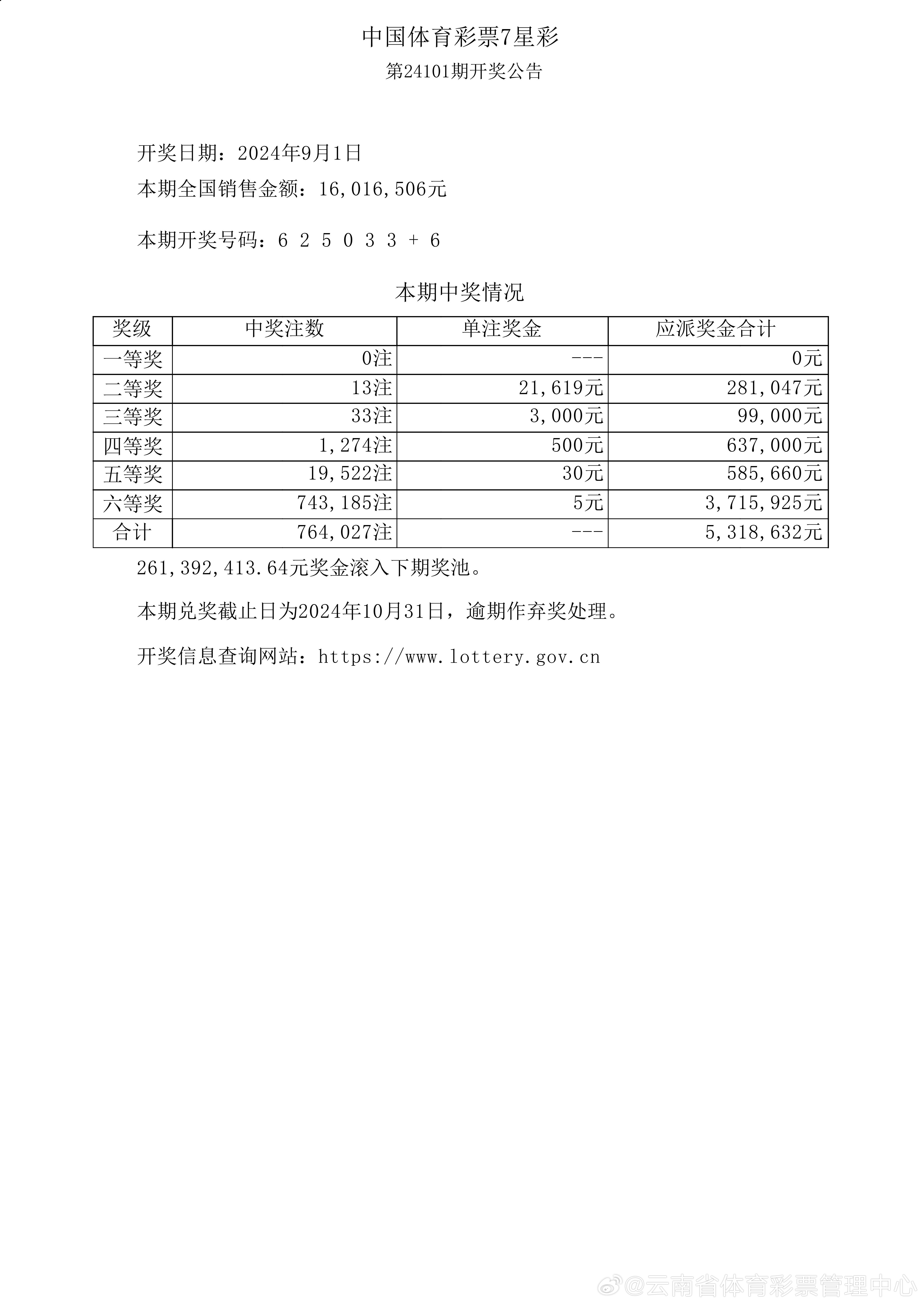 0149443澳彩开奖结果查询表,社会责任方案执行_Holo68.934-7