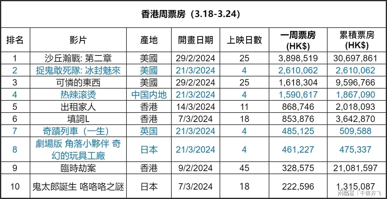 香港最准100%中特资料,实地数据验证分析_UHD44.739-8
