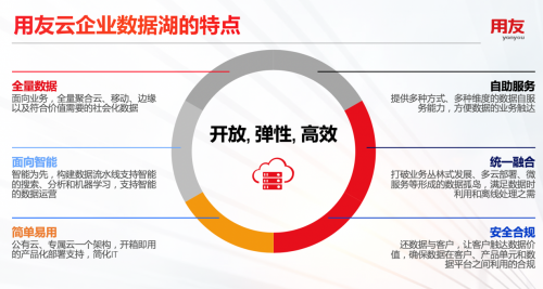 北京国油新能源 第439页