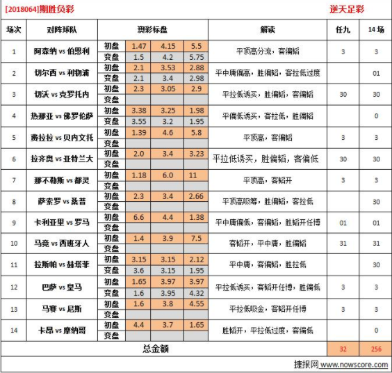 62827·cσm查询澳彩开奖记录2023年最新,统计解答解释定义_娱乐版40.677-2