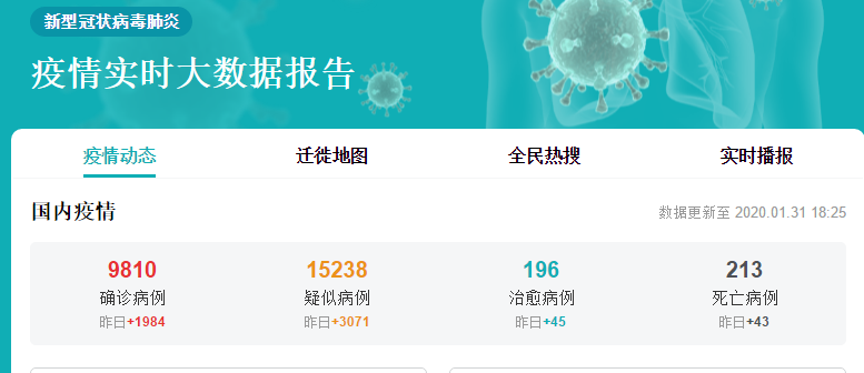 全国疫情最新增病例,全国疫情最新增病例步骤指南
