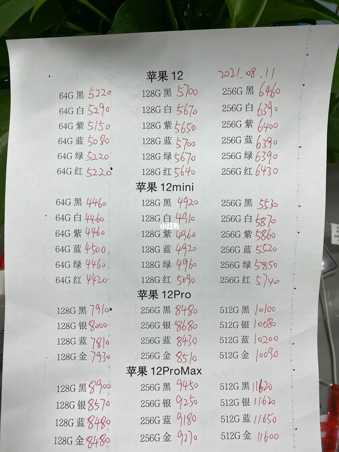 新能源领域研发 第432页